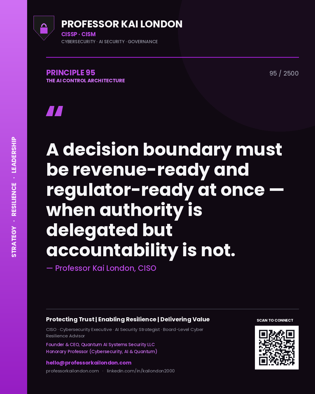 Quote card by Professor Kai London reading 'A decision boundary must be revenue-ready and regulator-ready at once — when authority is delegated but accountability is not.'. From the book The AI Control Architecture.