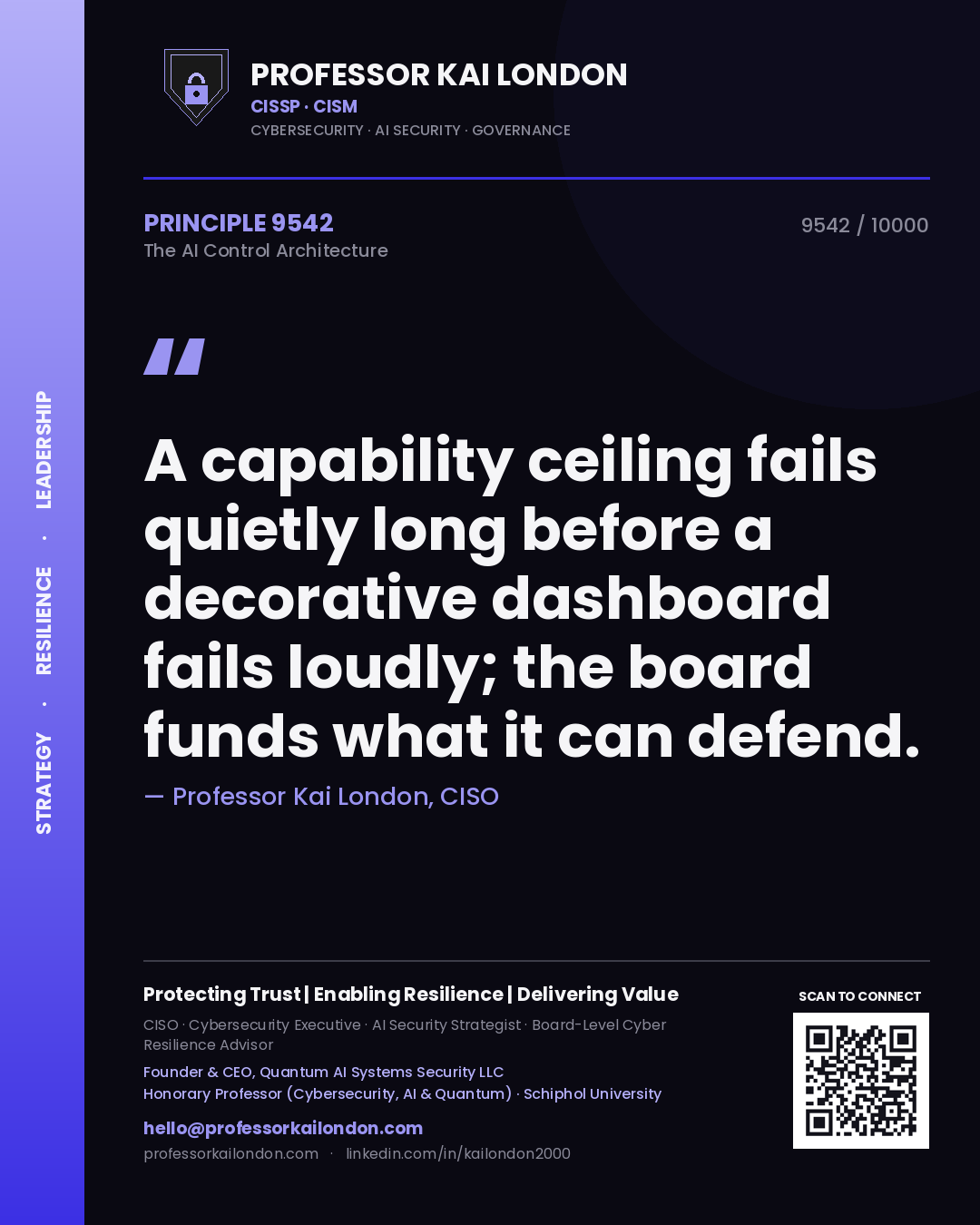 Professor Kai London principle 9542: A capability ceiling fails quietly long before a decorative dashboard fails loudly; the board funds what it can defend.