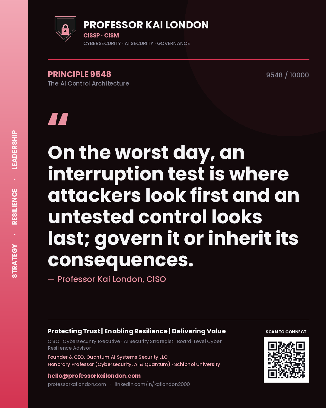 Quote card by Professor Kai London reading 'On the worst day, an interruption test is where attackers look first and an untested control looks last; govern it or inherit its consequences.'. From the book The AI Control Architecture.