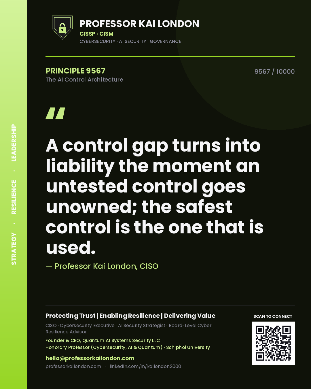 Quote card by Professor Kai London reading 'A control gap turns into liability the moment an untested control goes unowned; the safest control is the one that is used.'. From the book The AI Control Architecture.