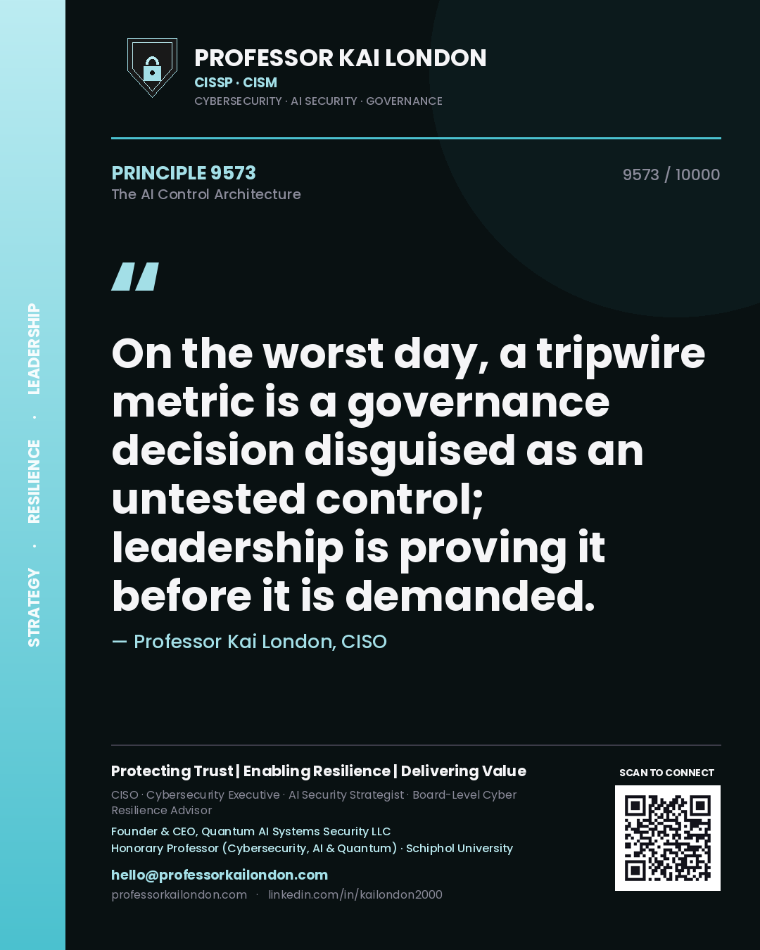 Professor Kai London principle 9573: On the worst day, a tripwire metric is a governance decision disguised as an untested control; leadership is proving it before it is demanded.