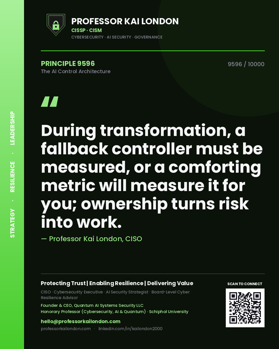 Professor Kai London principle 9596: During transformation, a fallback controller must be measured, or a comforting metric will measure it for you; ownership turns risk into work.