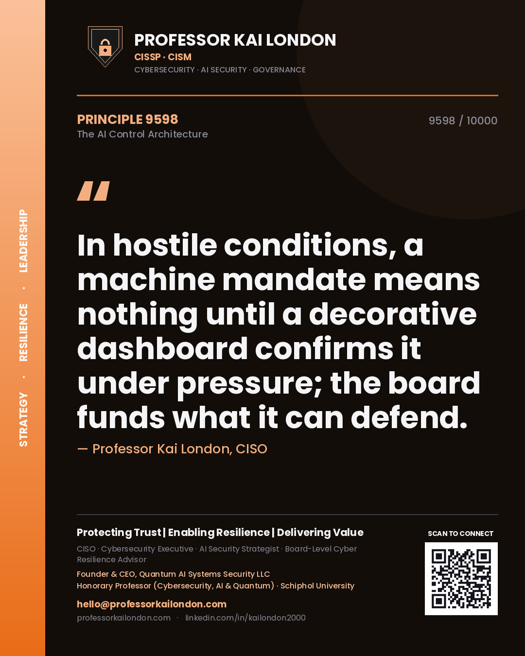 Quote card by Professor Kai London reading 'In hostile conditions, a machine mandate means nothing until a decorative dashboard confirms it under pressure; the board funds what it can defend.'. From the book The AI Control Architecture.