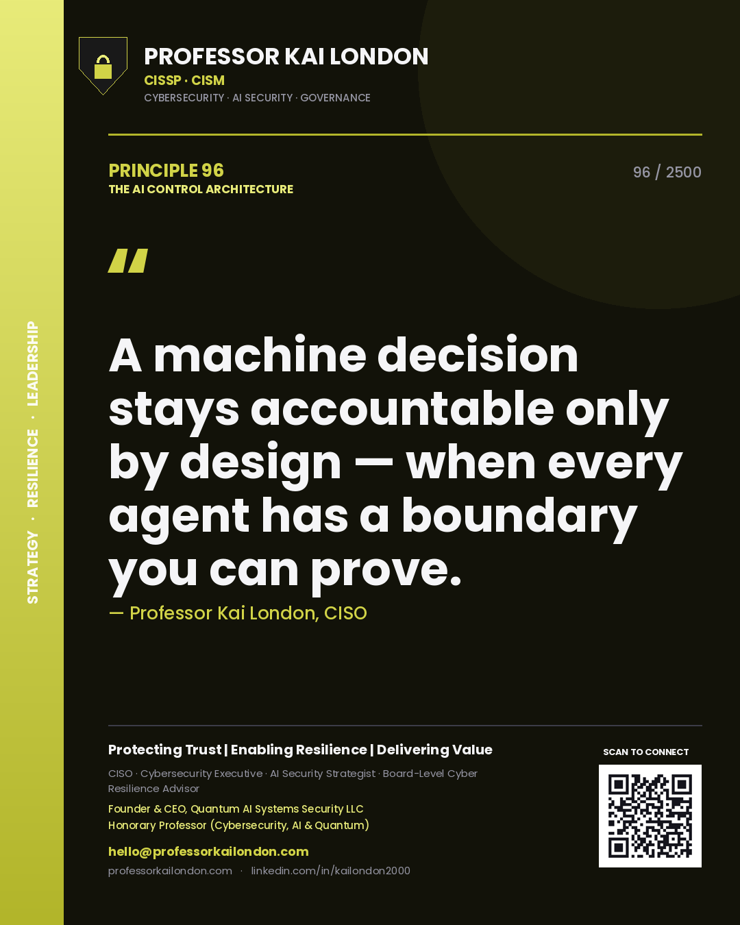 Quote card by Professor Kai London reading 'A machine decision stays accountable only by design — when every agent has a boundary you can prove.'. From the book The AI Control Architecture.