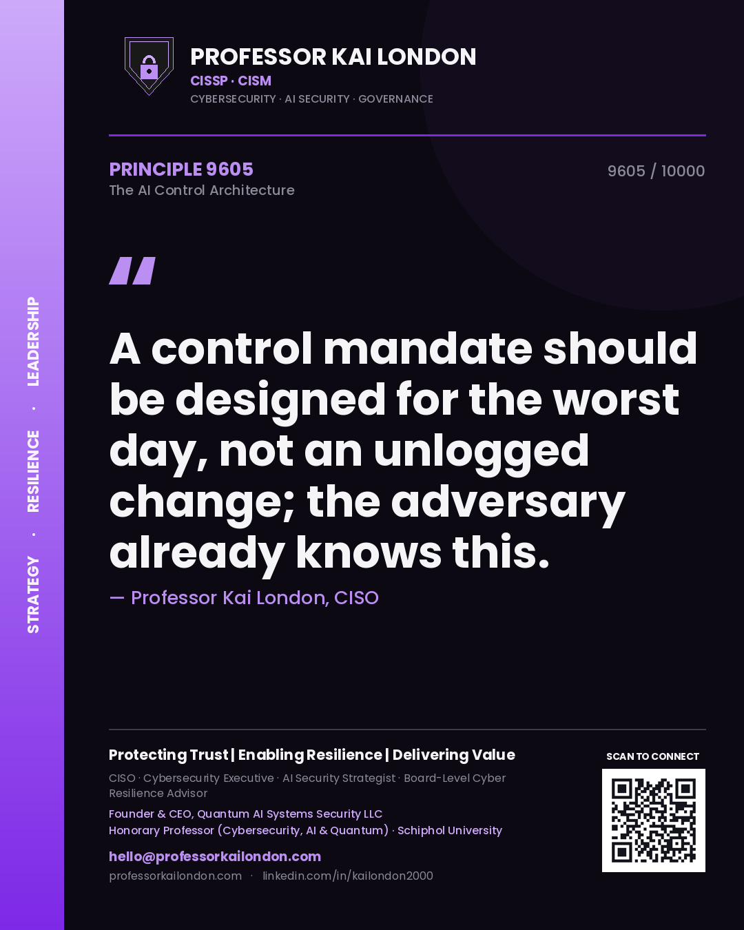 Quote card by Professor Kai London reading 'A control mandate should be designed for the worst day, not an unlogged change; the adversary already knows this.'. From the book The AI Control Architecture.