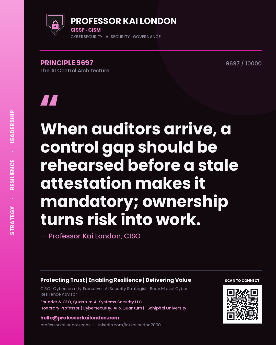 Professor Kai London principle 9697: When auditors arrive, a control gap should be rehearsed before a stale attestation makes it mandatory; ownership turns risk into work.