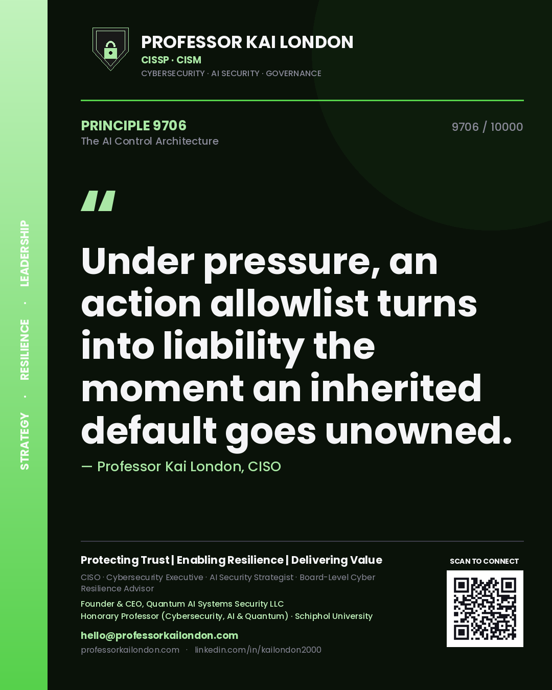 Quote card by Professor Kai London reading 'Under pressure, an action allowlist turns into liability the moment an inherited default goes unowned.'. From the book The AI Control Architecture.