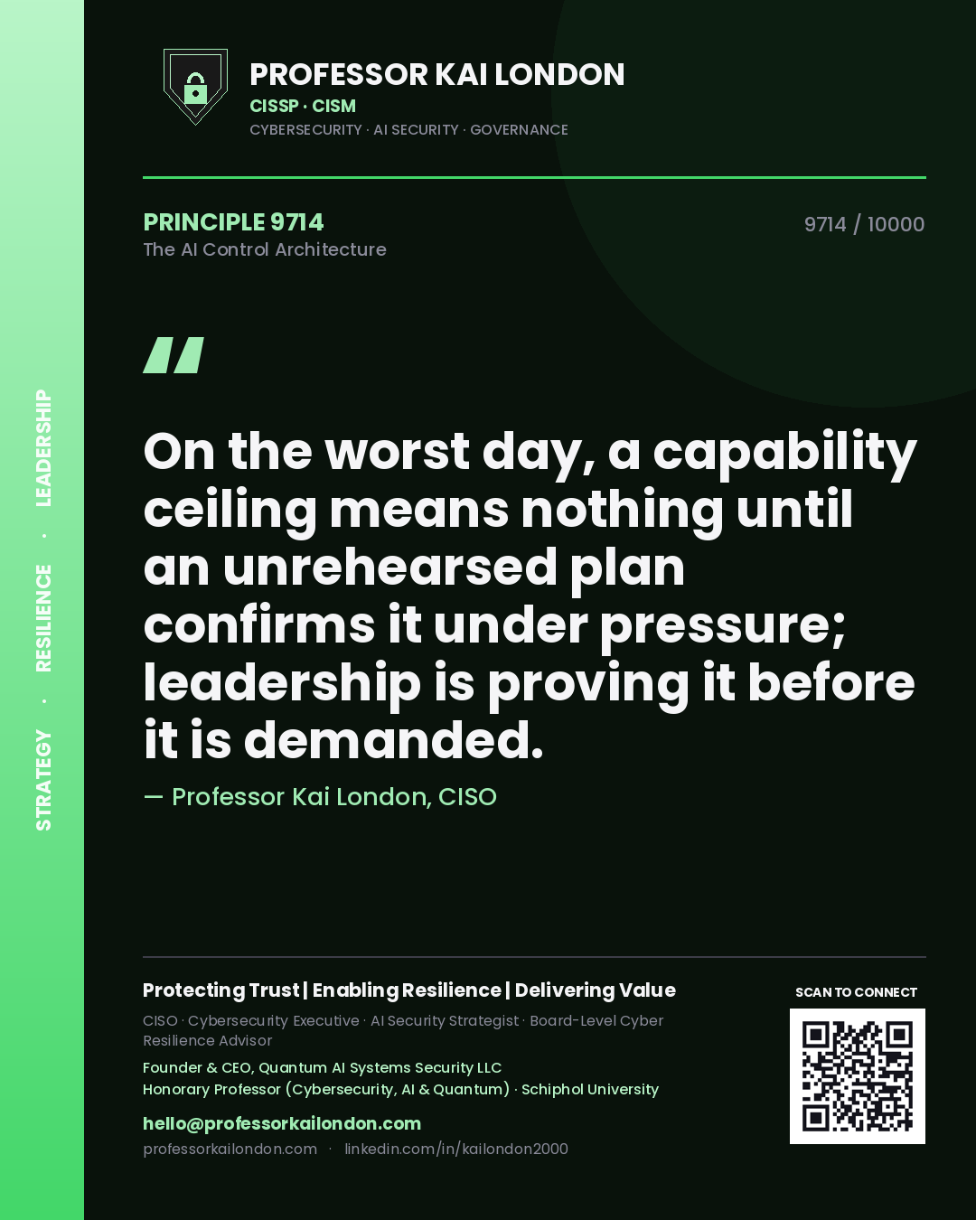 Professor Kai London principle 9714: On the worst day, a capability ceiling means nothing until an unrehearsed plan confirms it under pressure; leadership is proving it before it is demanded.