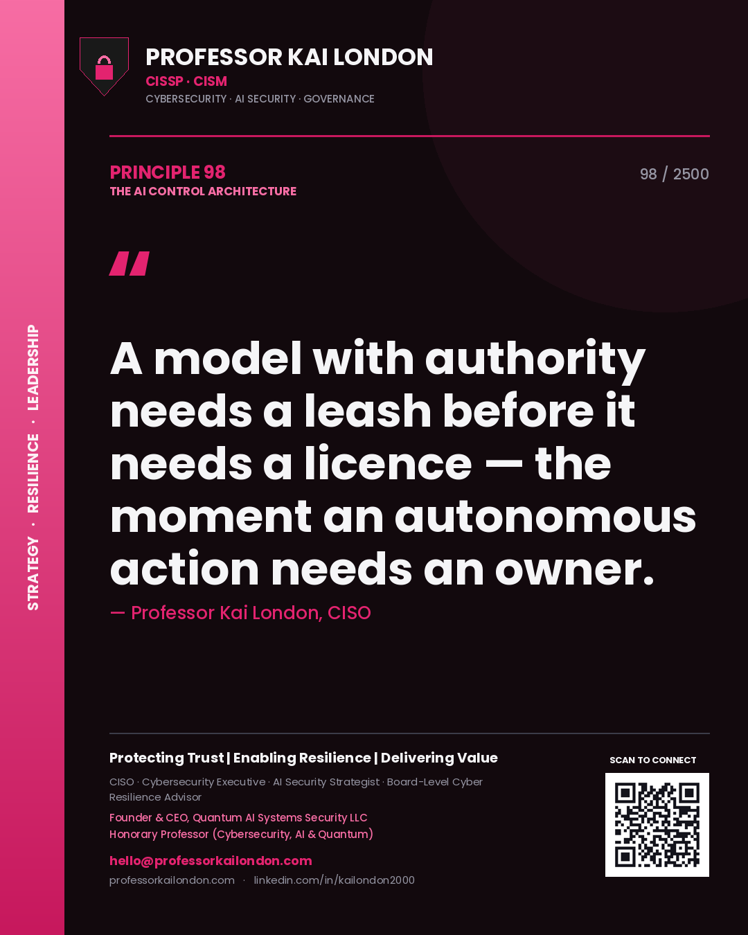Quote card by Professor Kai London reading 'A model with authority needs a leash before it needs a licence — the moment an autonomous action needs an owner.'. From the book The AI Control Architecture.