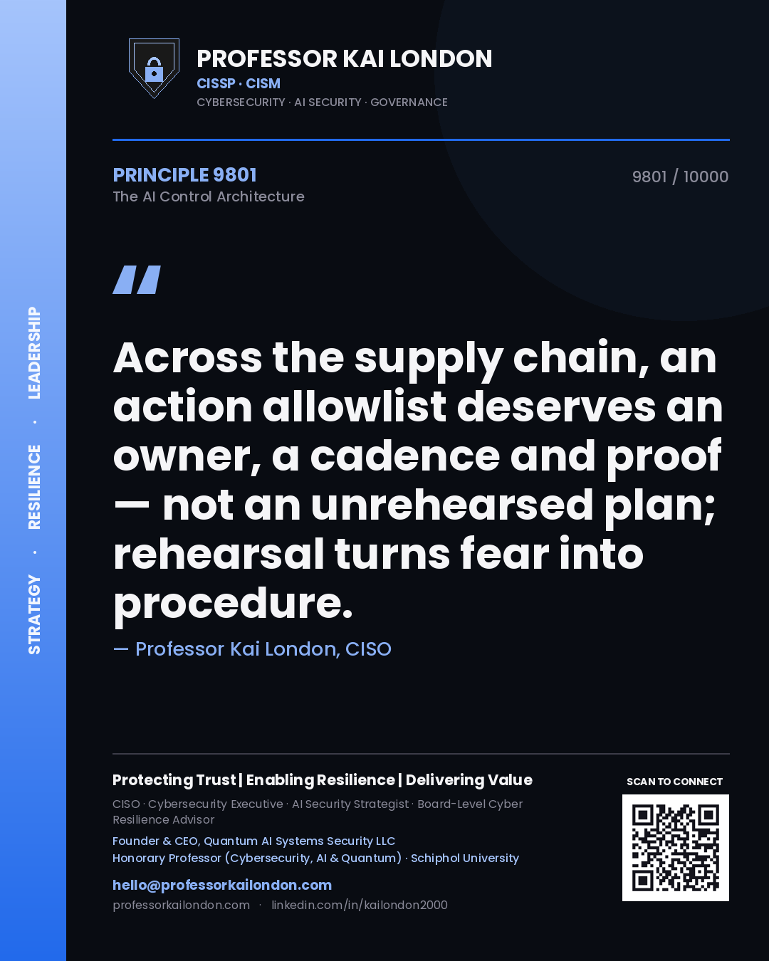 Quote card by Professor Kai London reading 'Across the supply chain, an action allowlist deserves an owner, a cadence and proof — not an unrehearsed plan; rehearsal turns fear into procedure.'. From the book The AI Control Architecture.