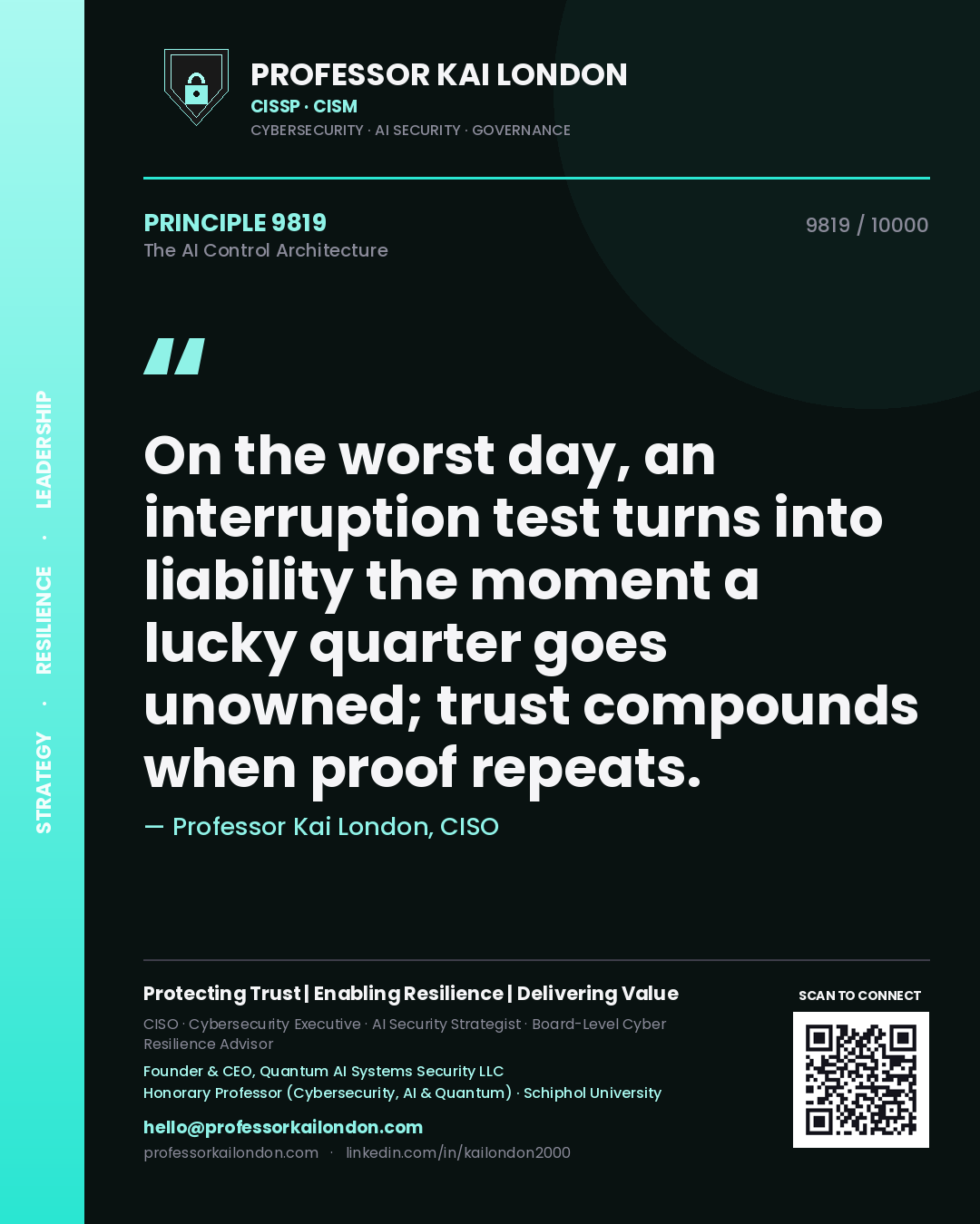 Quote card by Professor Kai London reading 'On the worst day, an interruption test turns into liability the moment a lucky quarter goes unowned; trust compounds when proof repeats.'. From the book The AI Control Architecture.