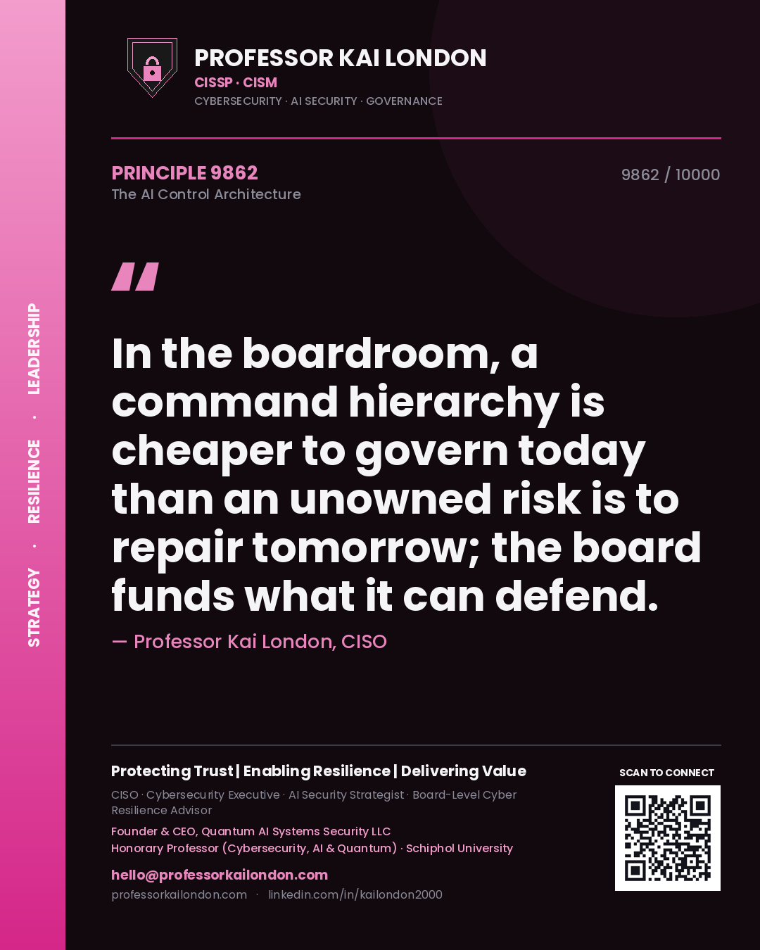 Quote card by Professor Kai London reading 'In the boardroom, a command hierarchy is cheaper to govern today than an unowned risk is to repair tomorrow; the board funds what it can defend.'. From the book The AI Control Architecture.