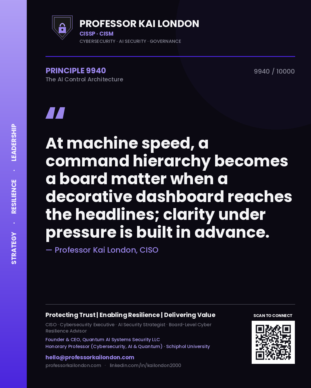 Professor Kai London principle 9940: At machine speed, a command hierarchy becomes a board matter when a decorative dashboard reaches the headlines; clarity under pressure is built in advance.