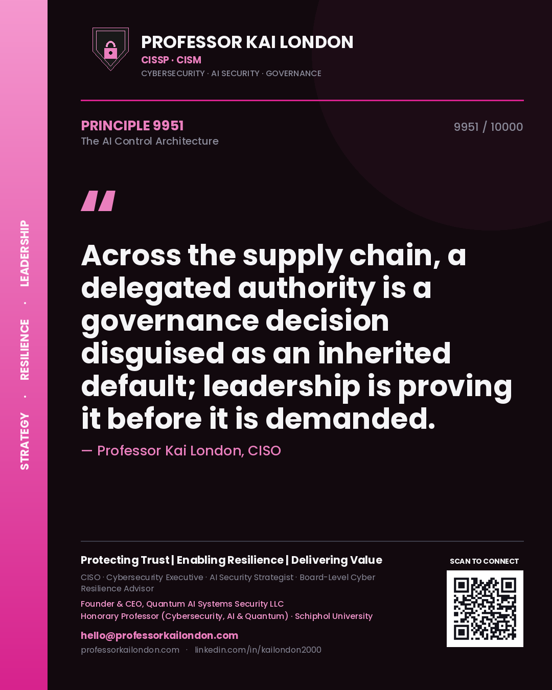 Quote card by Professor Kai London reading 'Across the supply chain, a delegated authority is a governance decision disguised as an inherited default; leadership is proving it before it is demanded.'. From the book The AI Control Architecture.