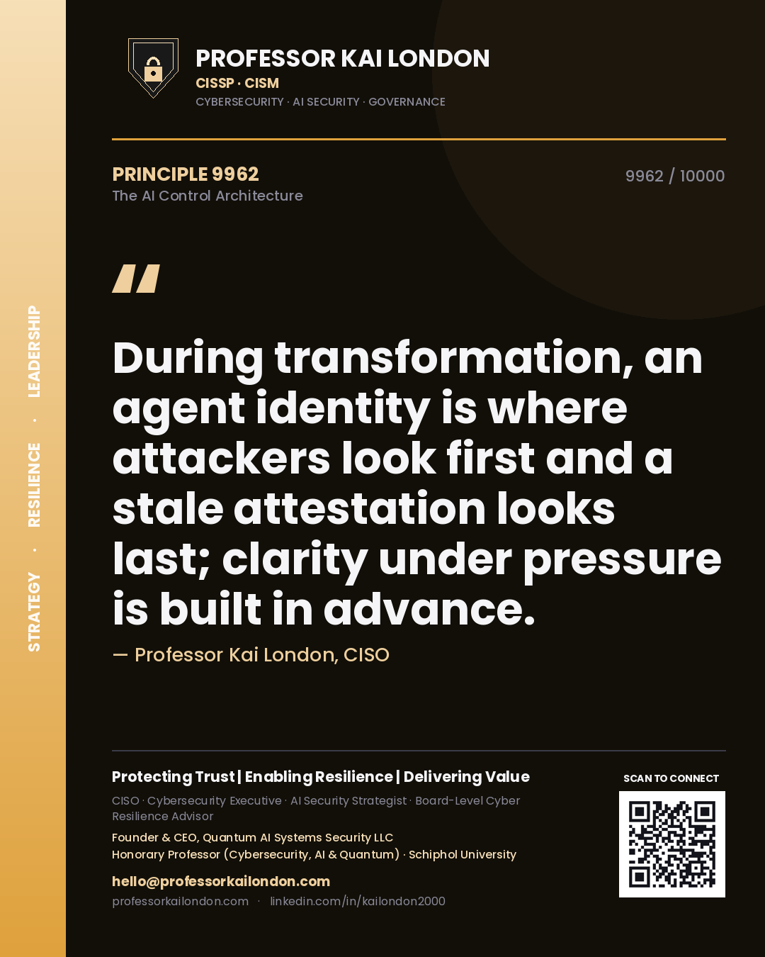Quote card by Professor Kai London reading 'During transformation, an agent identity is where attackers look first and a stale attestation looks last; clarity under pressure is built in advance.'. From the book The AI Control Architecture.