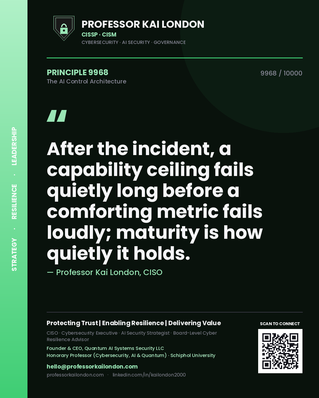Quote card by Professor Kai London reading 'After the incident, a capability ceiling fails quietly long before a comforting metric fails loudly; maturity is how quietly it holds.'. From the book The AI Control Architecture.