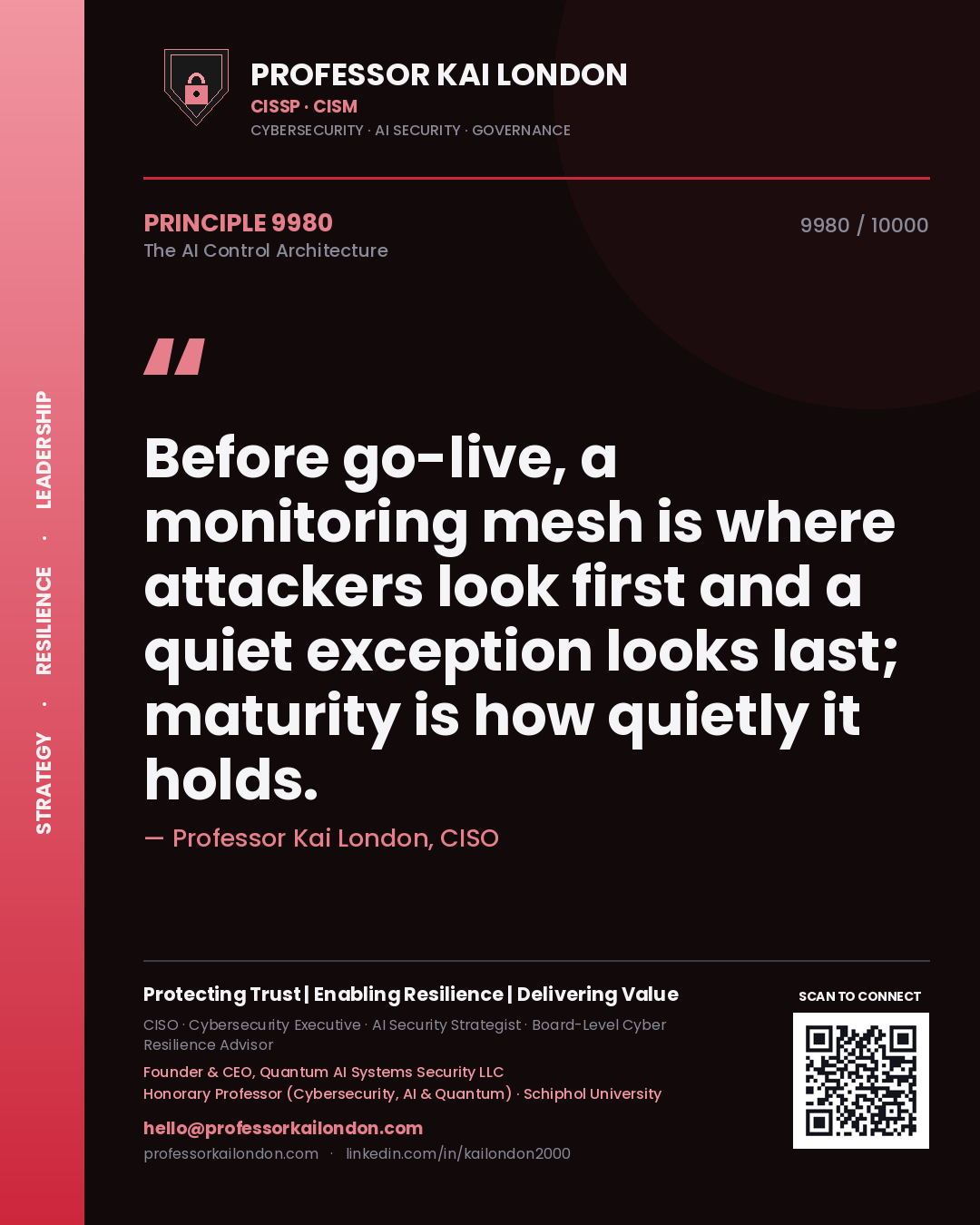 Quote card by Professor Kai London reading 'Before go-live, a monitoring mesh is where attackers look first and a quiet exception looks last; maturity is how quietly it holds.'. From the book The AI Control Architecture.