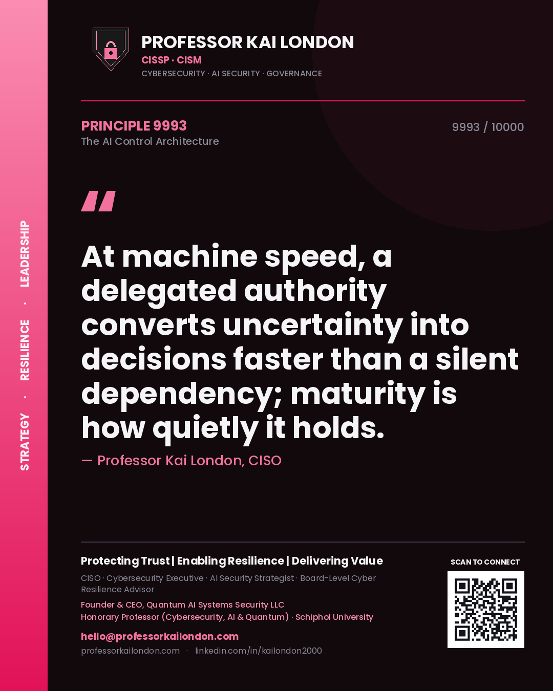 Quote card by Professor Kai London reading 'At machine speed, a delegated authority converts uncertainty into decisions faster than a silent dependency; maturity is how quietly it holds.'. From the book The AI Control Architecture.