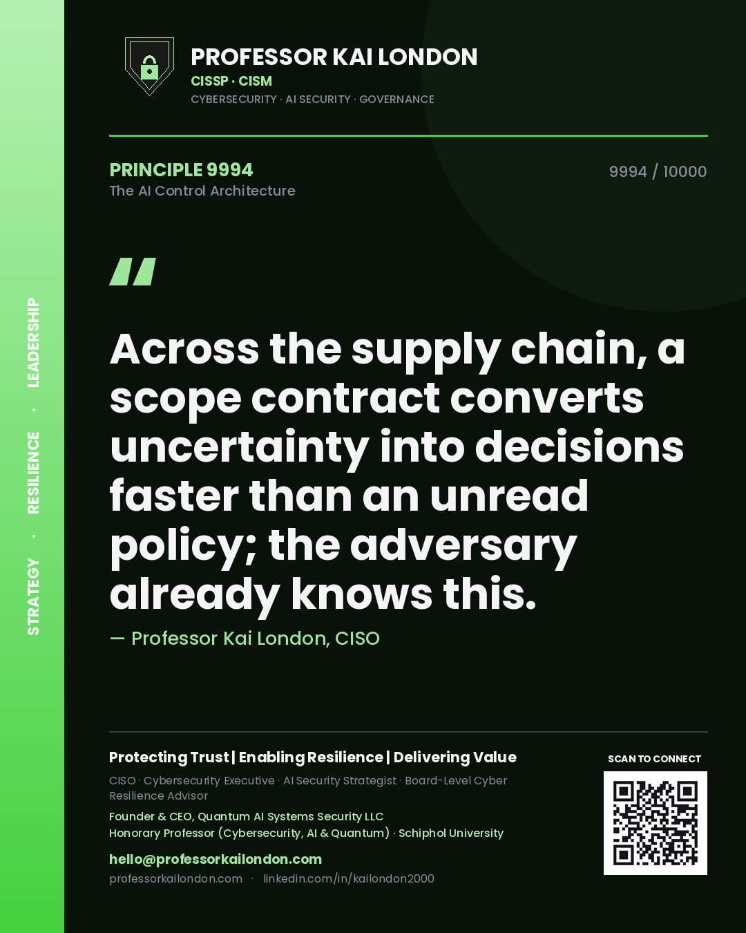 Quote card by Professor Kai London reading 'Across the supply chain, a scope contract converts uncertainty into decisions faster than an unread policy; the adversary already knows this.'. From the book The AI Control Architecture.