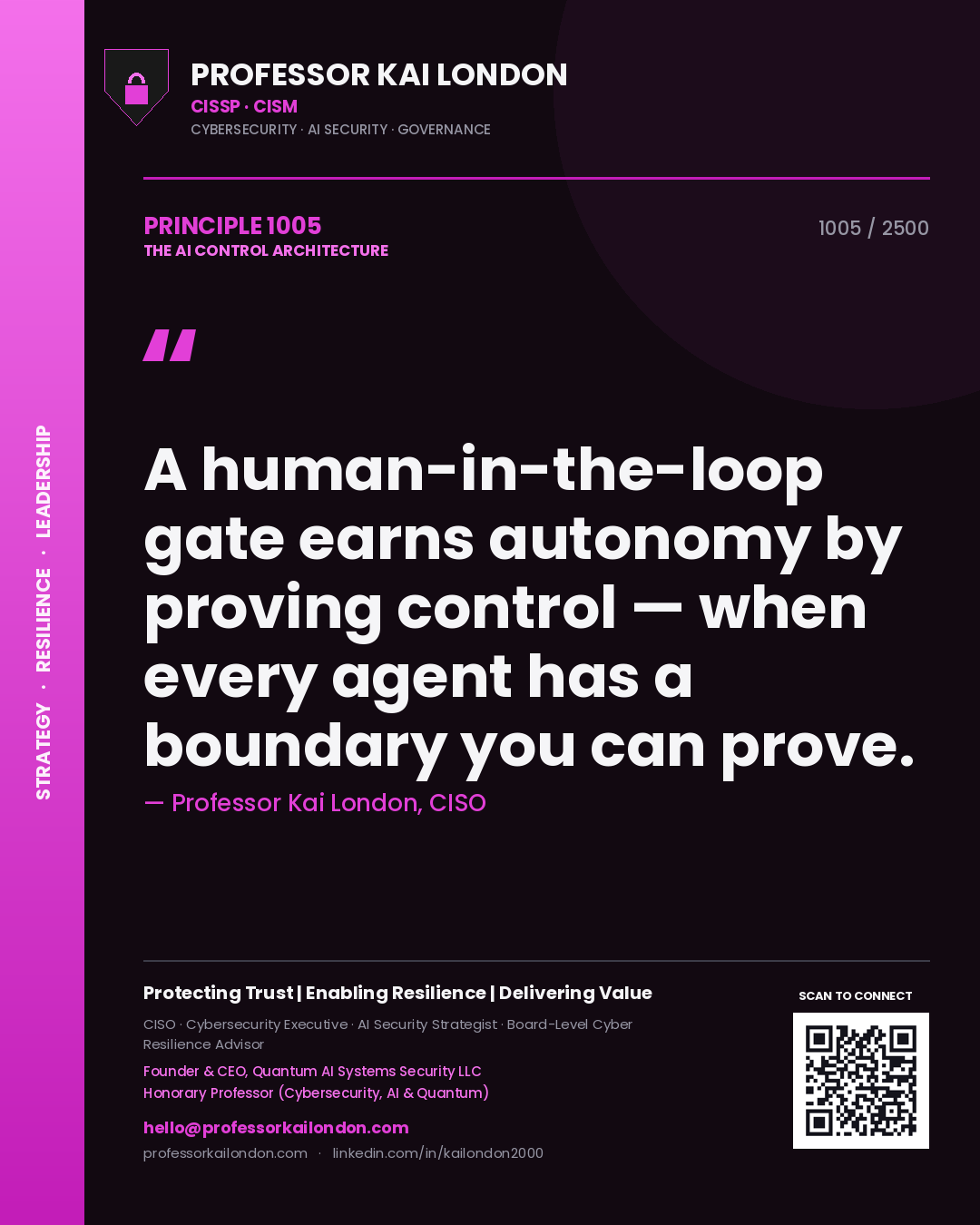 Professor Kai London principle 1005: A human-in-the-loop gate earns autonomy by proving control — when every agent has a boundary you can prove.