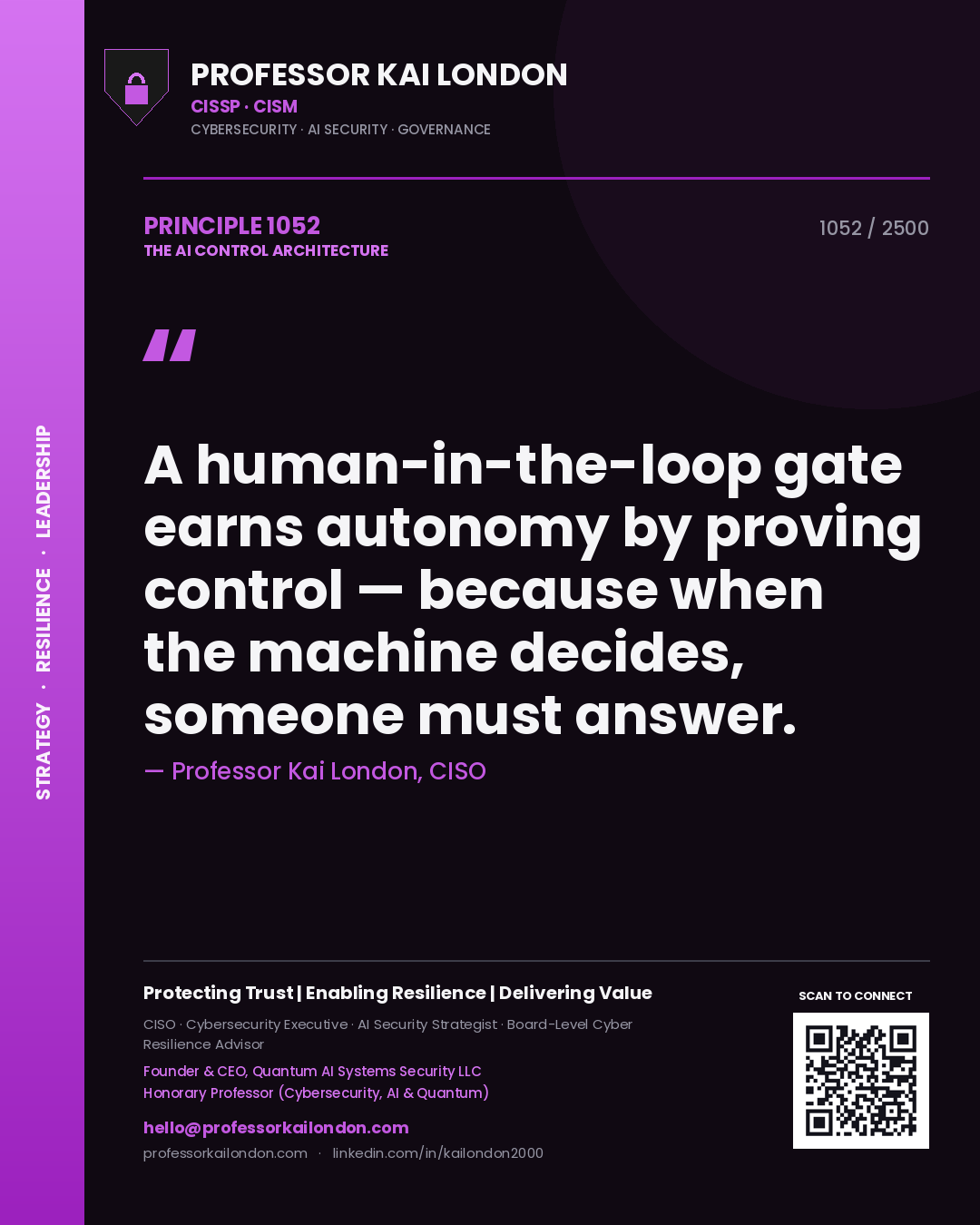 Professor Kai London principle 1052: A human-in-the-loop gate earns autonomy by proving control — because when the machine decides, someone must answer.