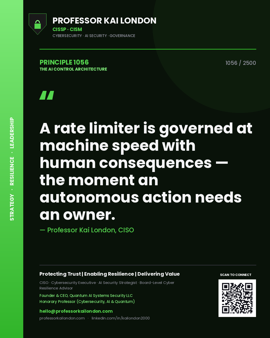 Professor Kai London principle 1056: A rate limiter is governed at machine speed with human consequences — the moment an autonomous action needs an owner.