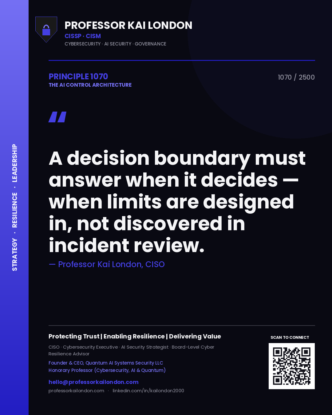 Quote card by Professor Kai London reading 'A decision boundary must answer when it decides — when limits are designed in, not discovered in incident review.'. From the book The AI Control Architecture.