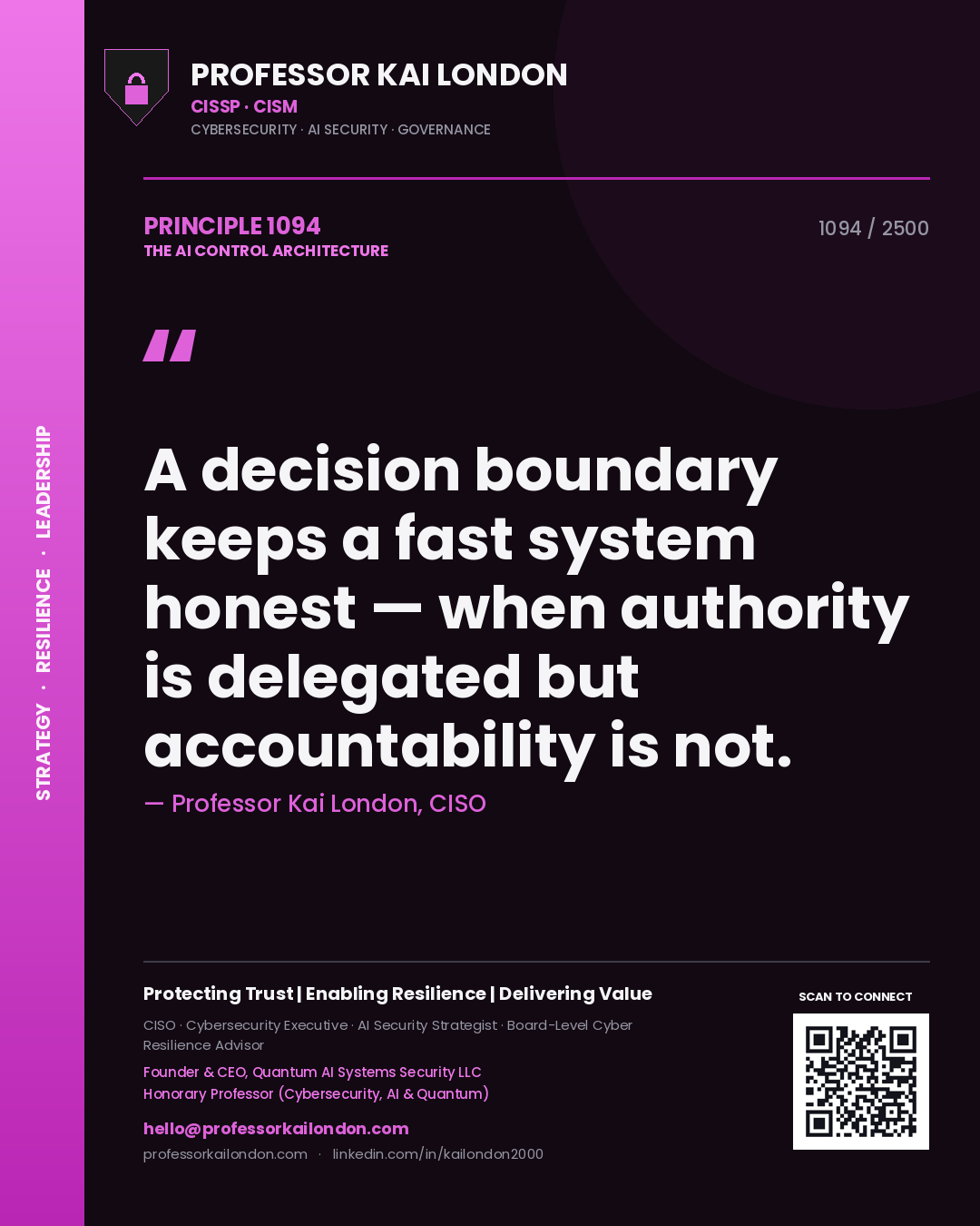 Quote card by Professor Kai London reading 'A decision boundary keeps a fast system honest — when authority is delegated but accountability is not.'. From the book The AI Control Architecture.