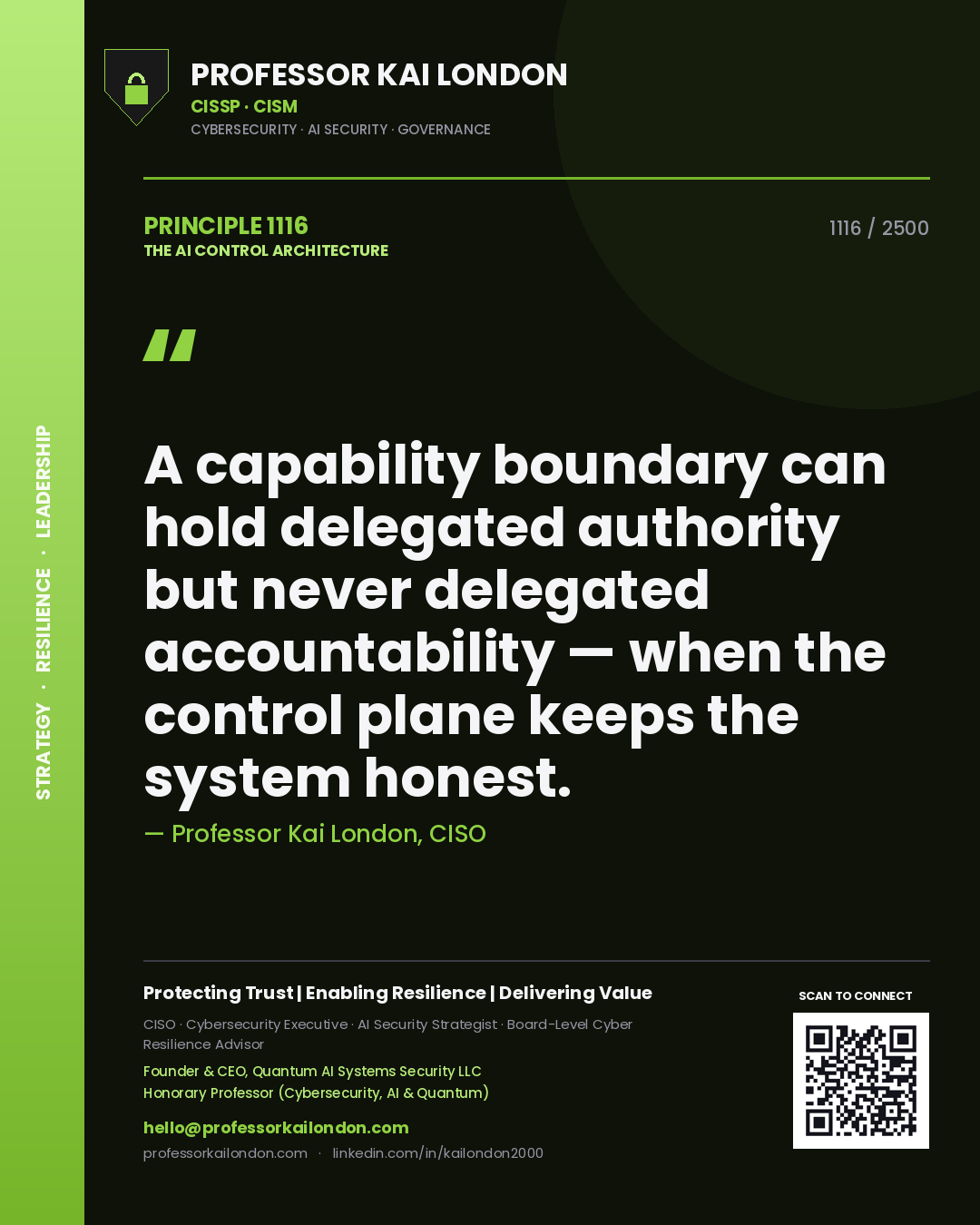 Quote card by Professor Kai London reading 'A capability boundary can hold delegated authority but never delegated accountability — when the control plane keeps the system honest.'. From the book The AI Control Architecture.