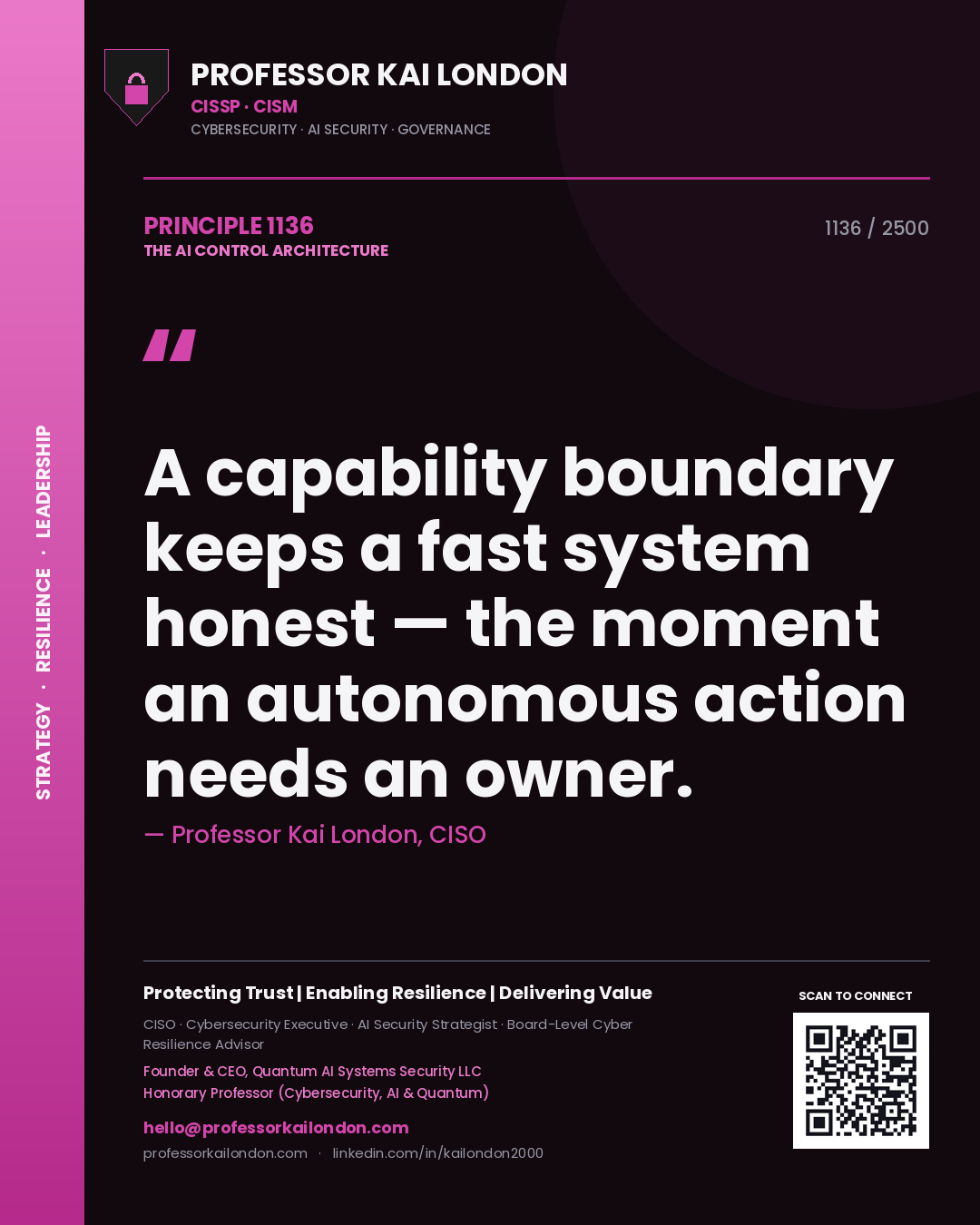 Professor Kai London principle 1136: A capability boundary keeps a fast system honest — the moment an autonomous action needs an owner.