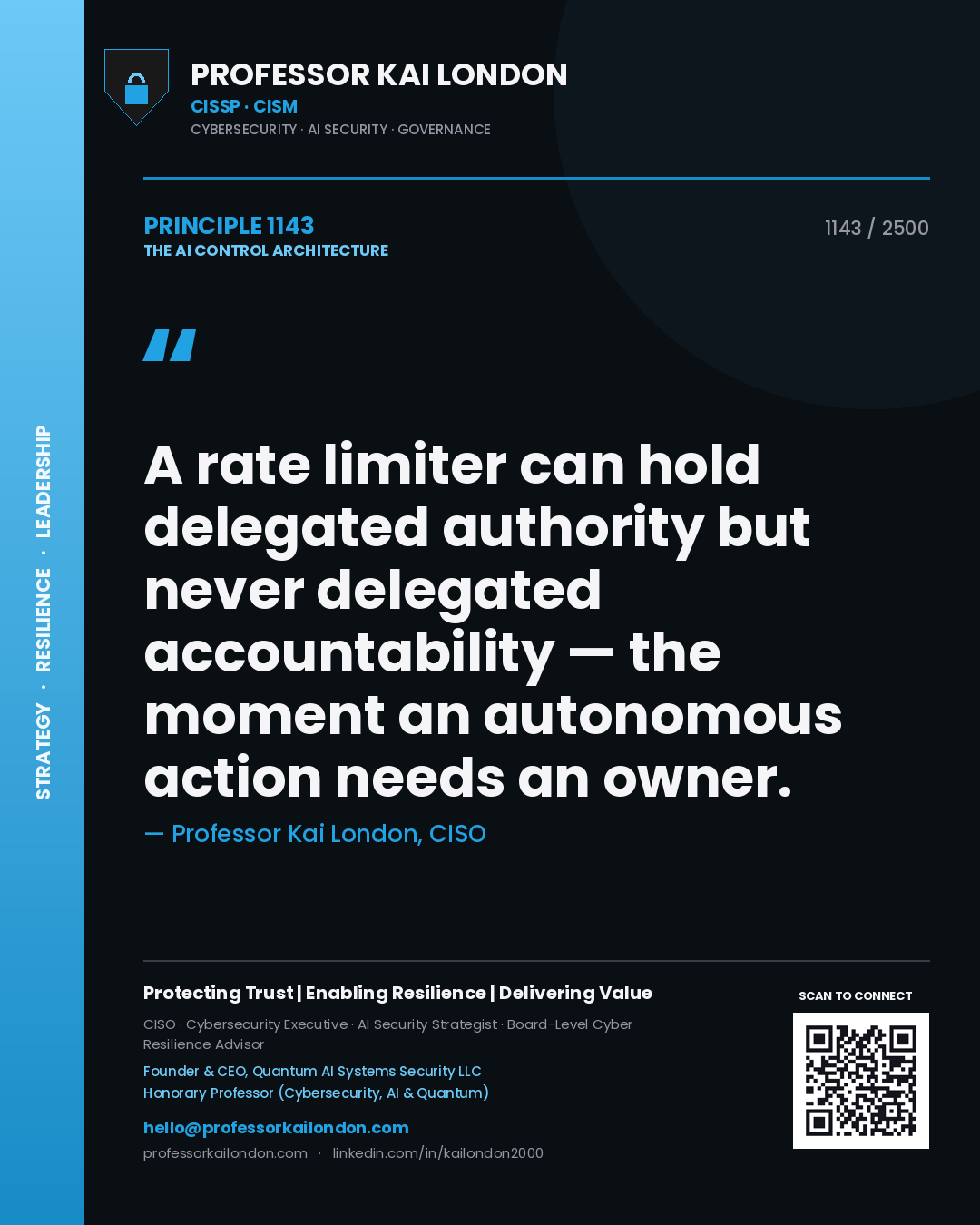 Professor Kai London principle 1143: A rate limiter can hold delegated authority but never delegated accountability — the moment an autonomous action needs an owner.