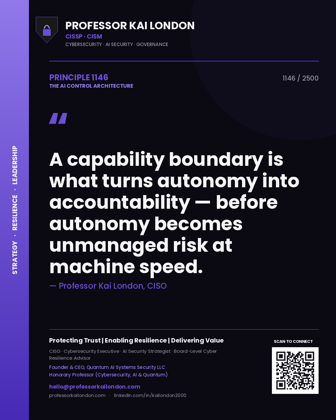 Quote card by Professor Kai London reading 'A capability boundary is what turns autonomy into accountability — before autonomy becomes unmanaged risk at machine speed.'. From the book The AI Control Architecture.
