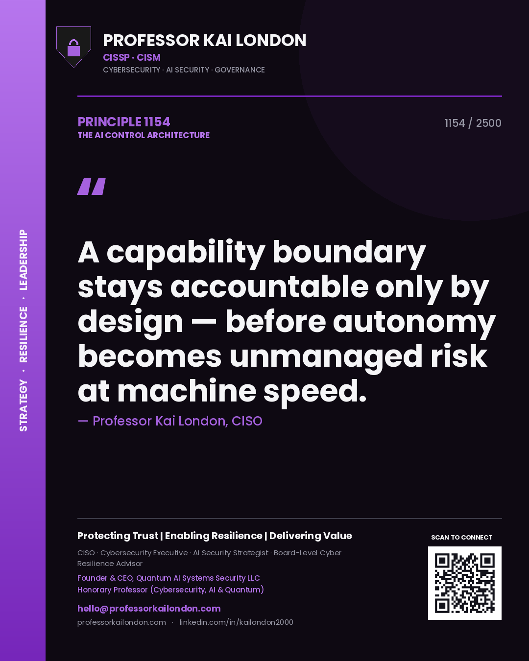Professor Kai London principle 1154: A capability boundary stays accountable only by design — before autonomy becomes unmanaged risk at machine speed.