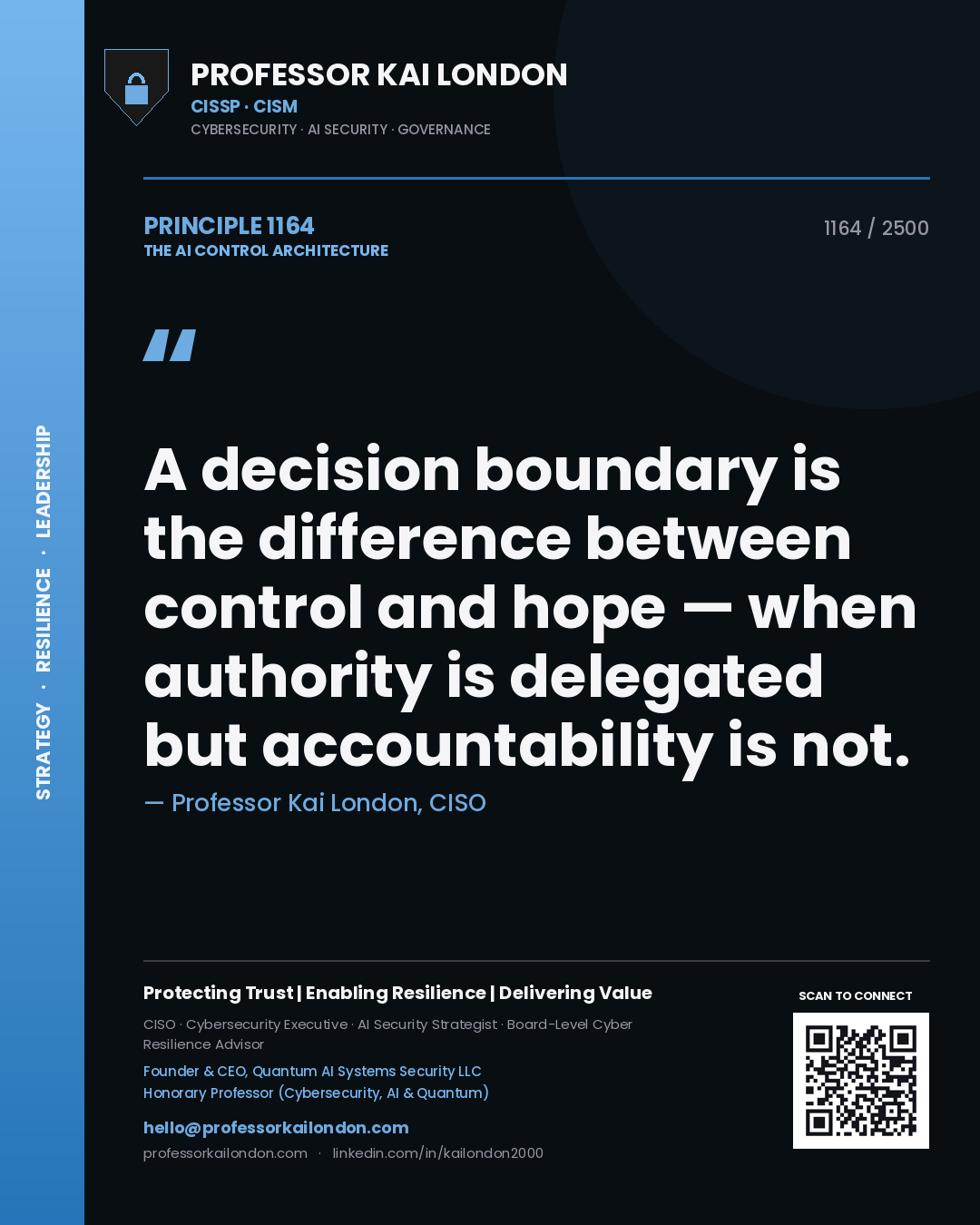 Quote card by Professor Kai London reading 'A decision boundary is the difference between control and hope — when authority is delegated but accountability is not.'. From the book The AI Control Architecture.