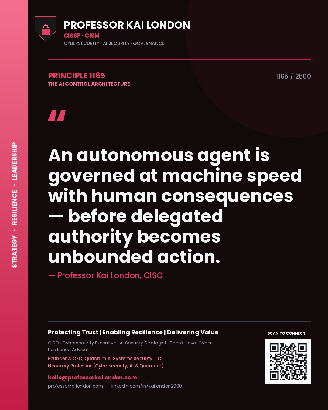 Professor Kai London principle 1165: An autonomous agent is governed at machine speed with human consequences — before delegated authority becomes unbounded action.