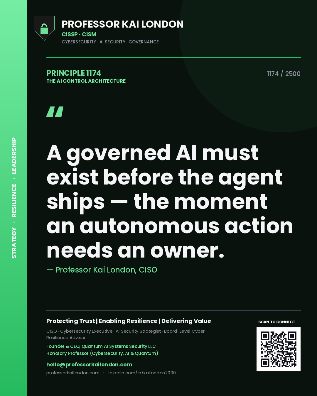 Quote card by Professor Kai London reading 'A governed AI must exist before the agent ships — the moment an autonomous action needs an owner.'. From the book The AI Control Architecture.