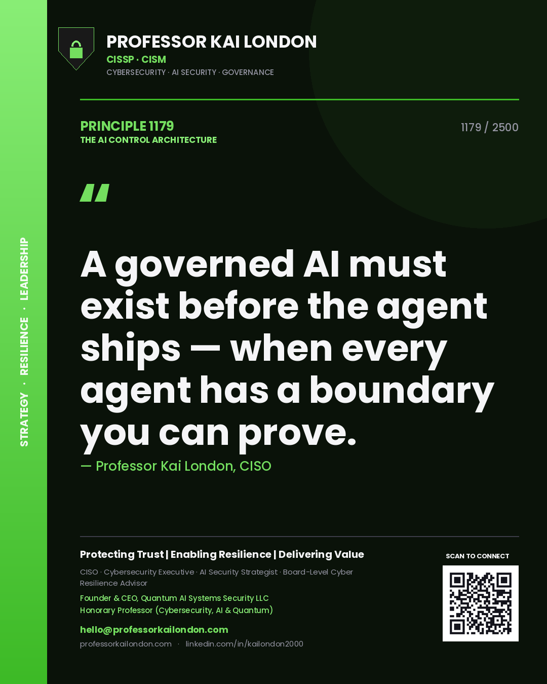 Quote card by Professor Kai London reading 'A governed AI must exist before the agent ships — when every agent has a boundary you can prove.'. From the book The AI Control Architecture.