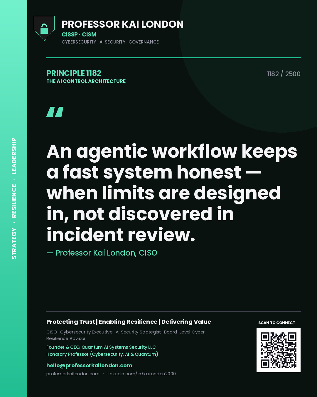 Professor Kai London principle 1182: An agentic workflow keeps a fast system honest — when limits are designed in, not discovered in incident review.