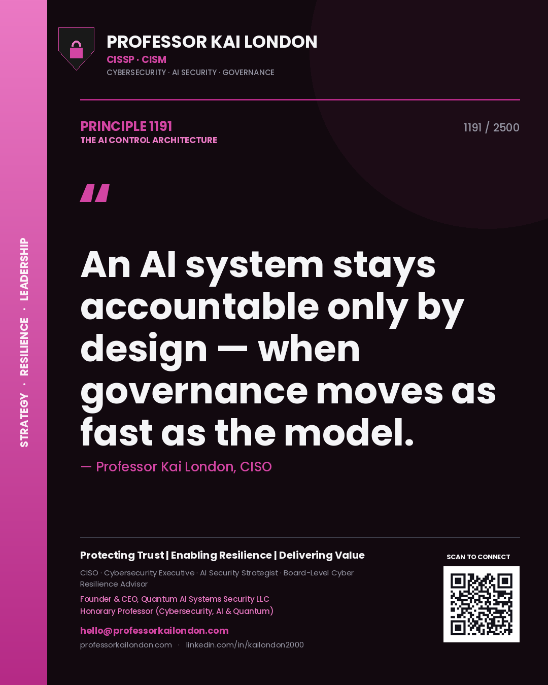 Professor Kai London principle 1191: An AI system stays accountable only by design — when governance moves as fast as the model.