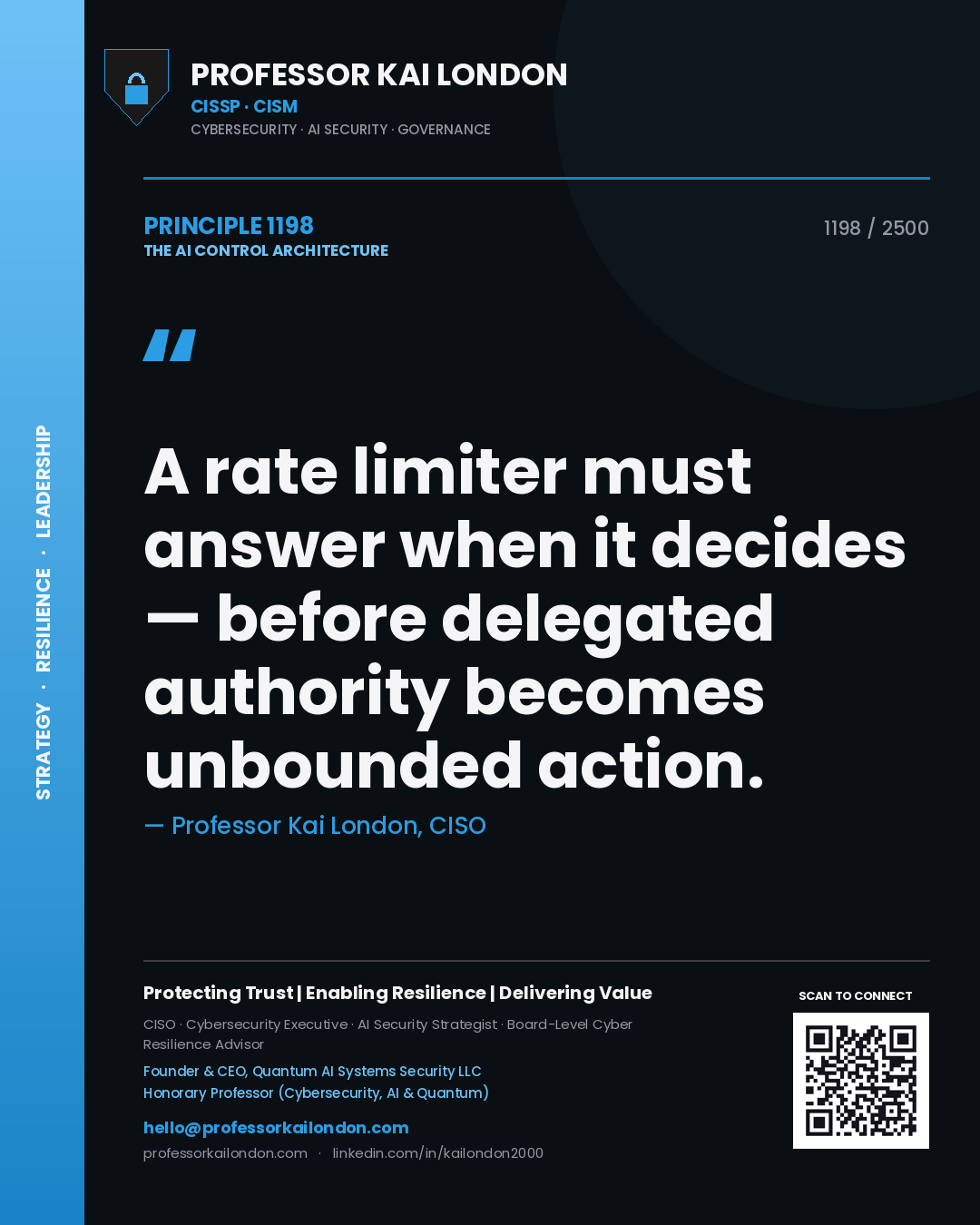 Quote card by Professor Kai London reading 'A rate limiter must answer when it decides — before delegated authority becomes unbounded action.'. From the book The AI Control Architecture.
