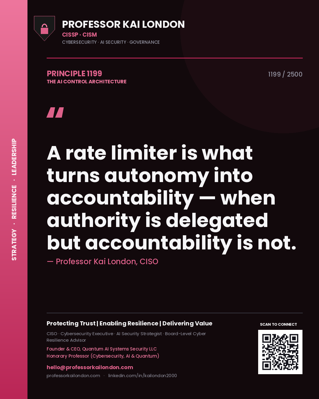 Quote card by Professor Kai London reading 'A rate limiter is what turns autonomy into accountability — when authority is delegated but accountability is not.'. From the book The AI Control Architecture.