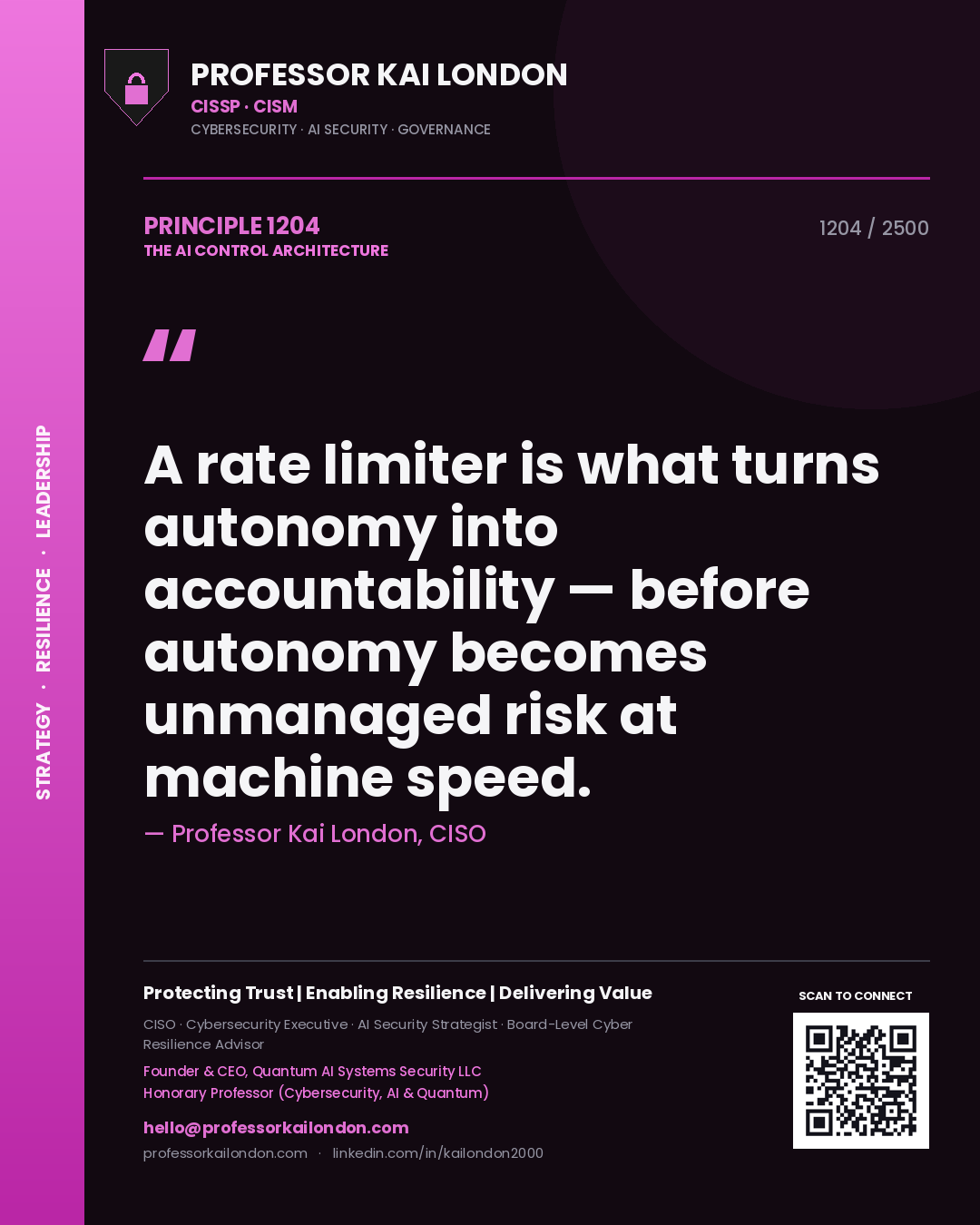 Quote card by Professor Kai London reading 'A rate limiter is what turns autonomy into accountability — before autonomy becomes unmanaged risk at machine speed.'. From the book The AI Control Architecture.