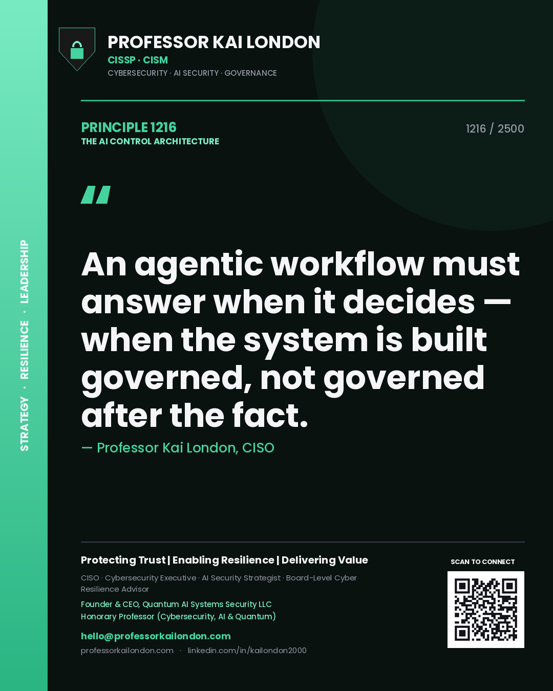 Quote card by Professor Kai London reading 'An agentic workflow must answer when it decides — when the system is built governed, not governed after the fact.'. From the book The AI Control Architecture.