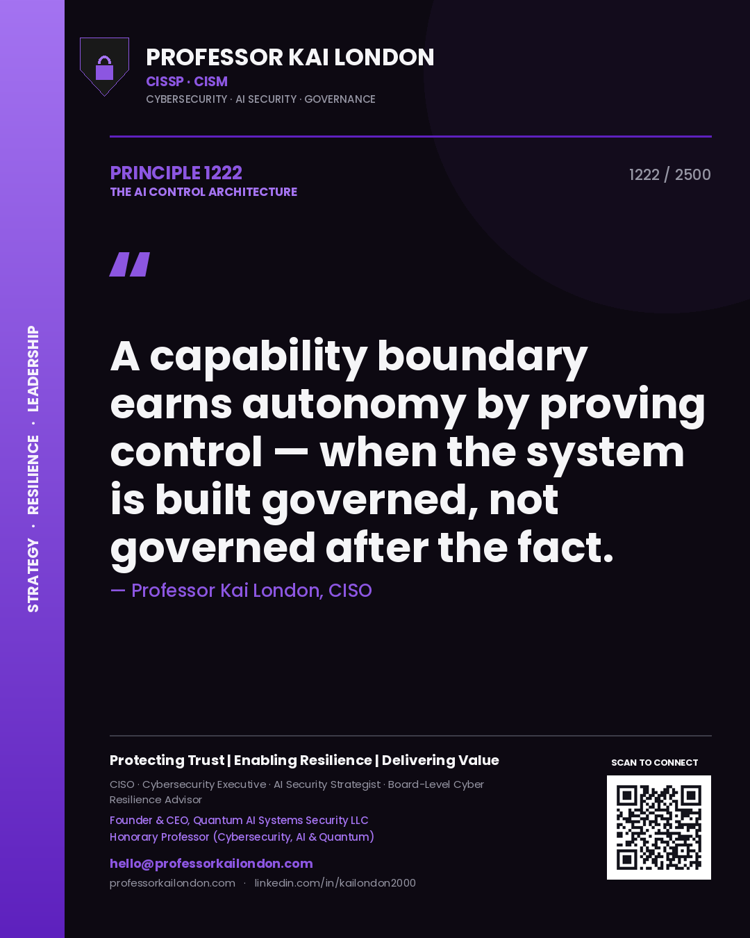 Professor Kai London principle 1222: A capability boundary earns autonomy by proving control — when the system is built governed, not governed after the fact.
