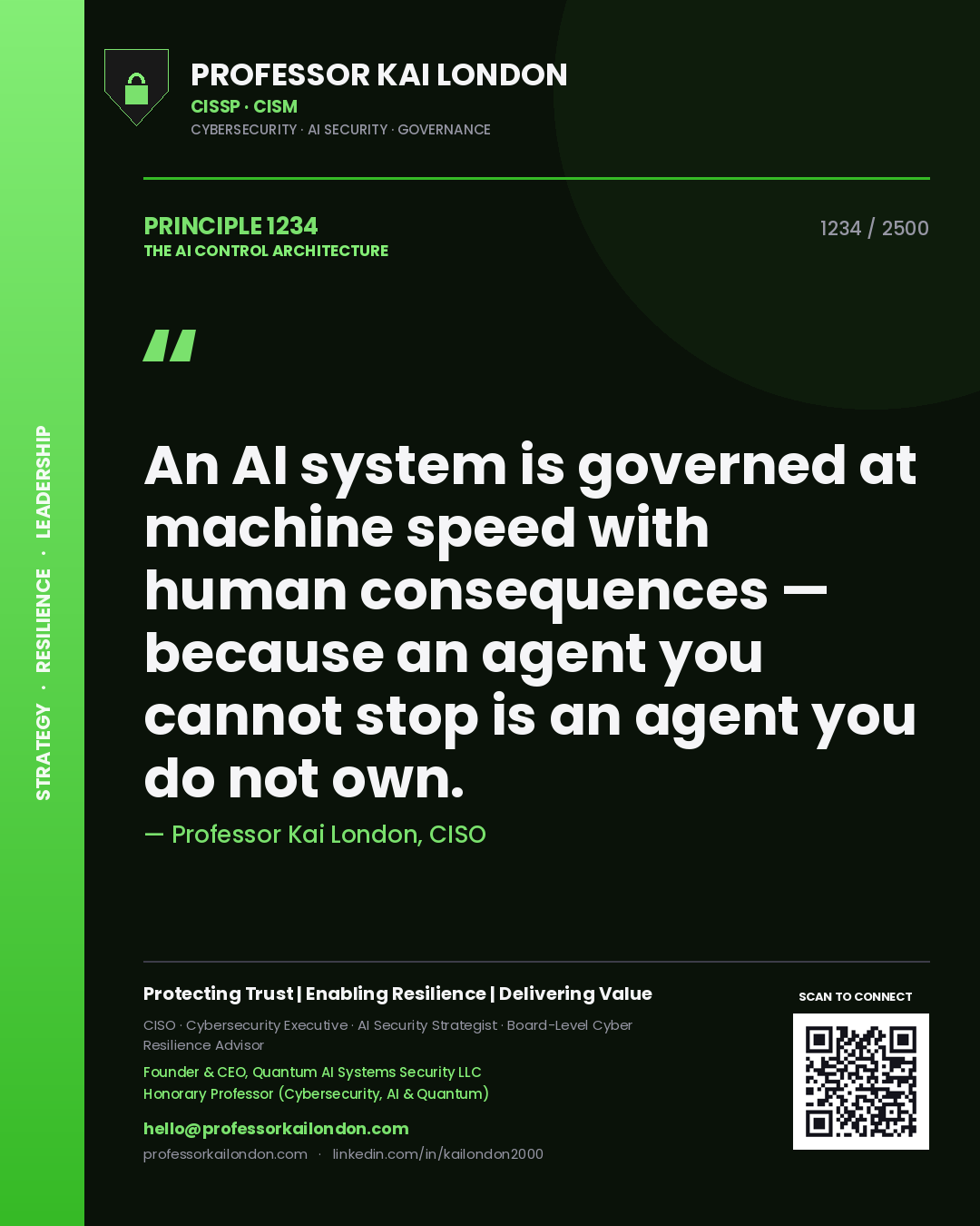 Quote card by Professor Kai London reading 'An AI system is governed at machine speed with human consequences — because an agent you cannot stop is an agent you do not own.'. From the book The AI Control Architecture.