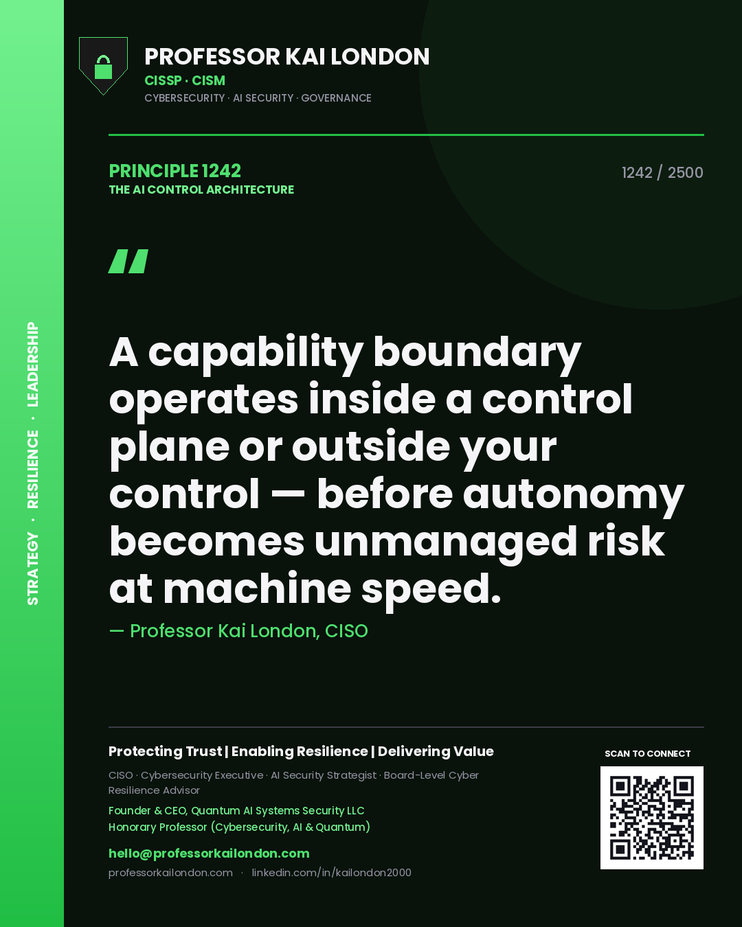 Professor Kai London principle 1242: A capability boundary operates inside a control plane or outside your control — before autonomy becomes unmanaged risk at machine speed.