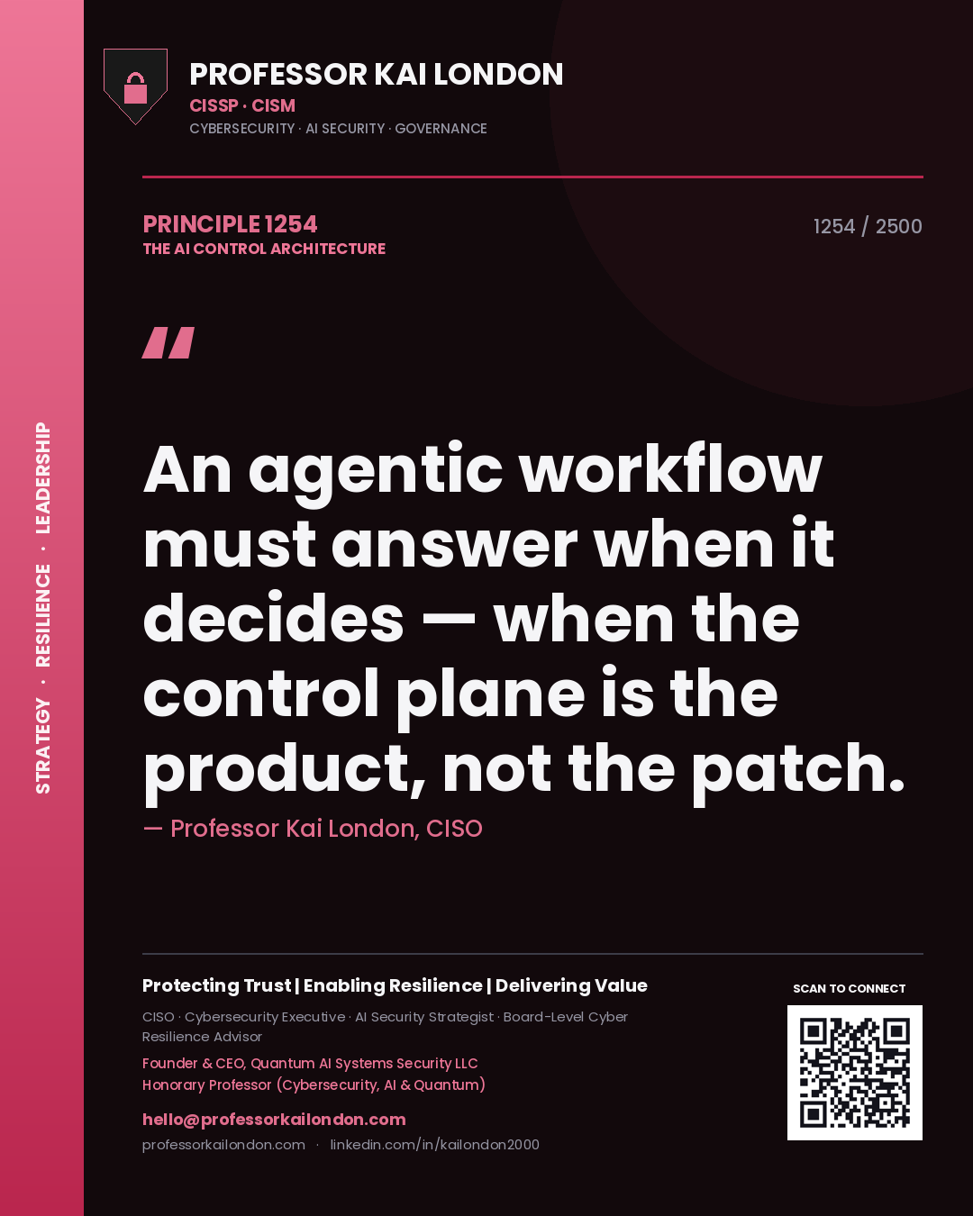Professor Kai London principle 1254: An agentic workflow must answer when it decides — when the control plane is the product, not the patch.
