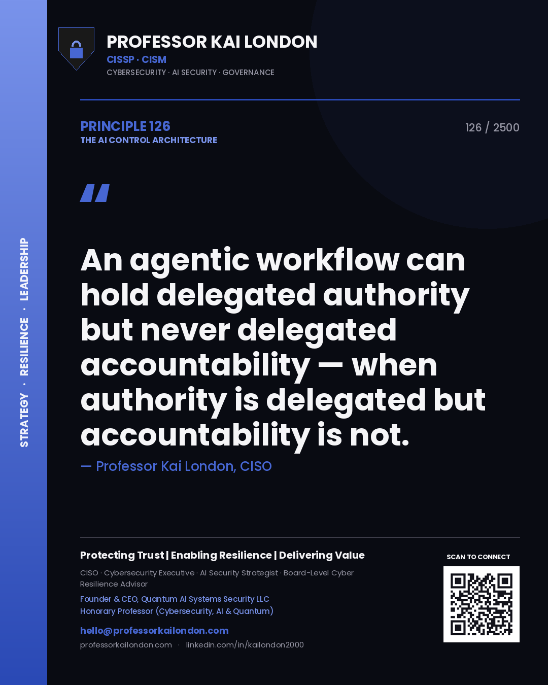 Quote card by Professor Kai London reading 'An agentic workflow can hold delegated authority but never delegated accountability — when authority is delegated but accountability is not.'. From the book The AI Control Architecture.