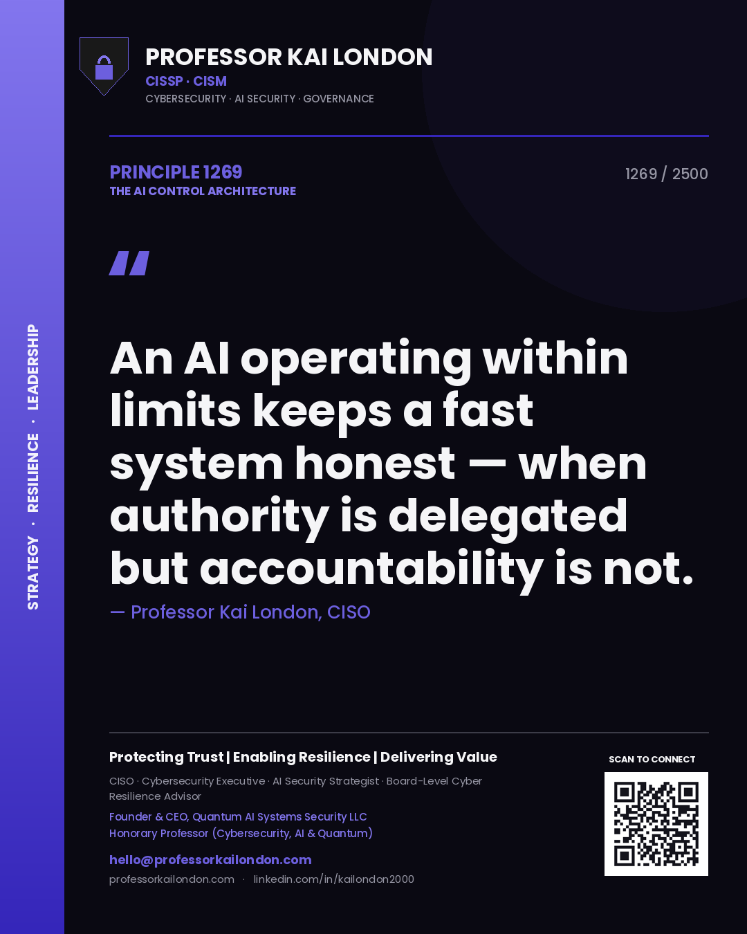 Quote card by Professor Kai London reading 'An AI operating within limits keeps a fast system honest — when authority is delegated but accountability is not.'. From the book The AI Control Architecture.