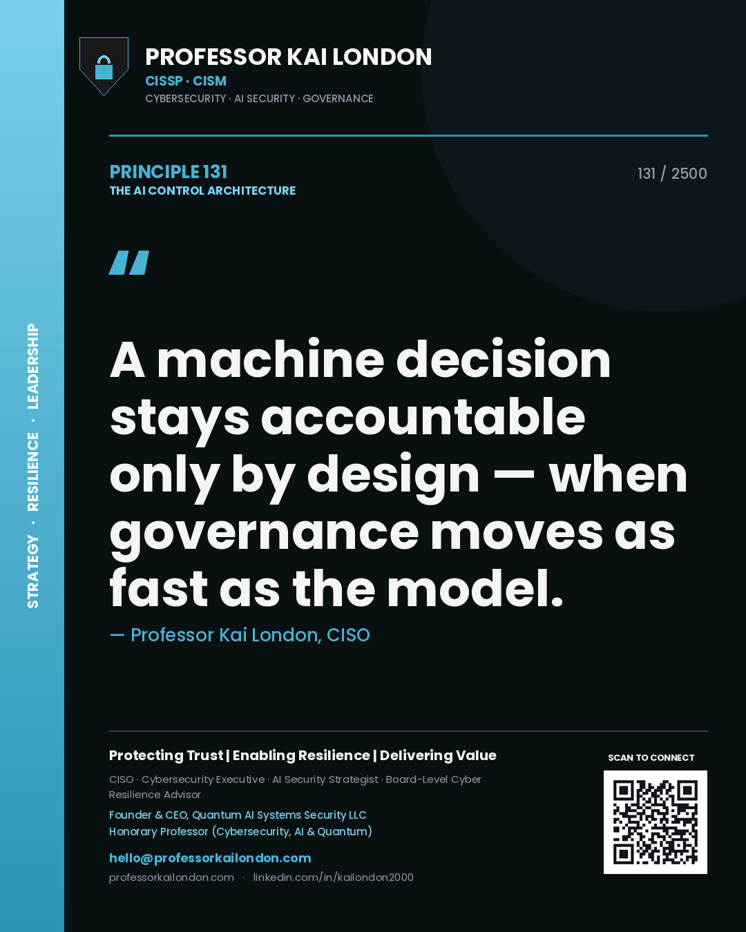 Professor Kai London principle 131: A machine decision stays accountable only by design — when governance moves as fast as the model.